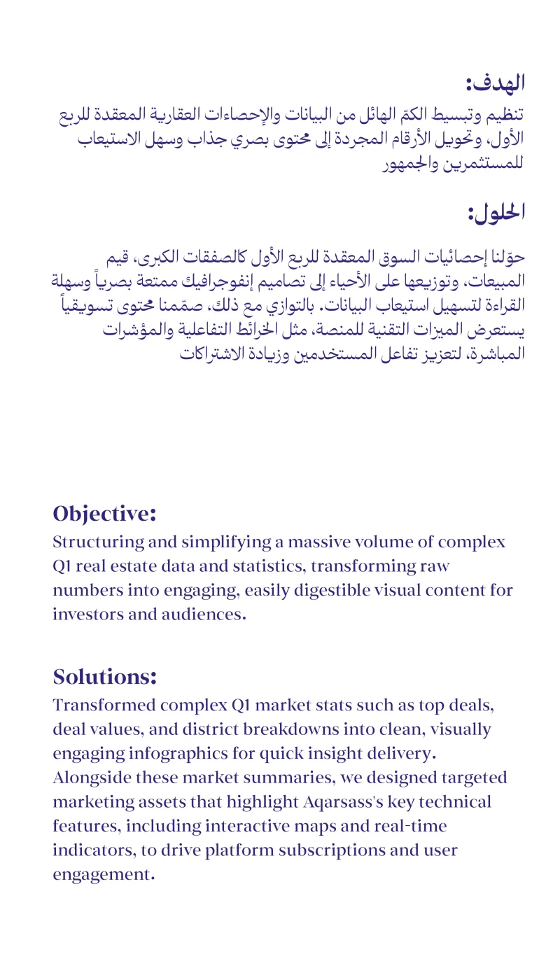 عقارساس