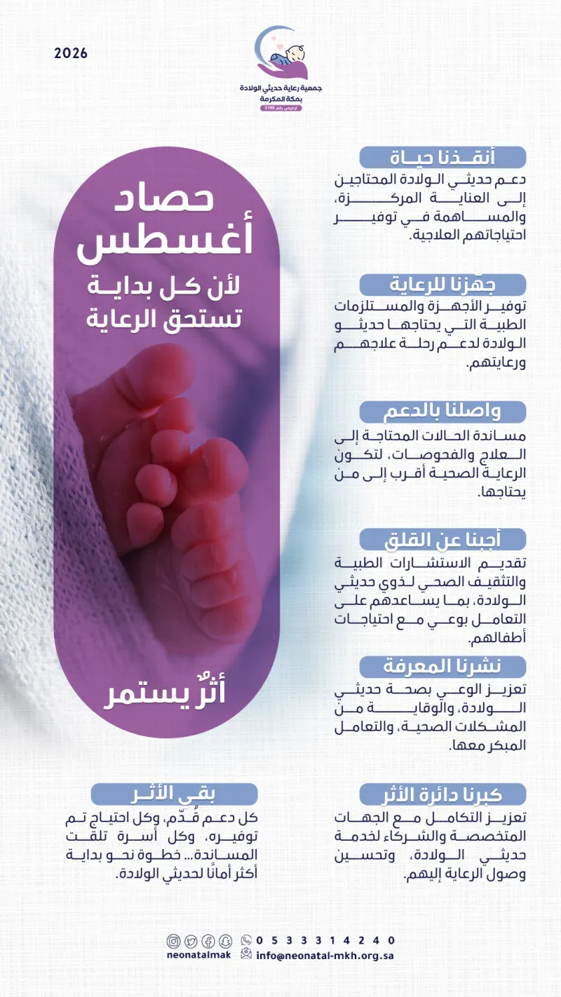 تصاميم السوشال ميديا | جمعية رعاية حديثي الولادة