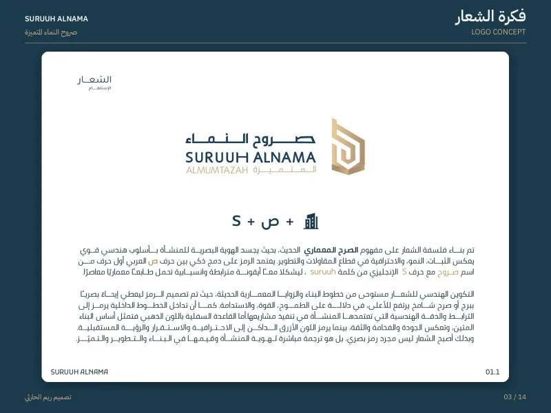 صروح النماء المتميزة - هويات بصرية