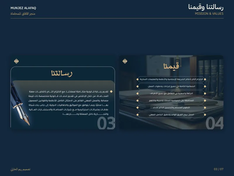 منجز الآفاق للمحاماة - بروفايلات الشركات