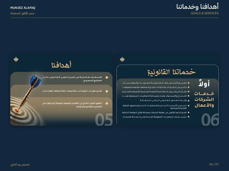 منجز الآفاق للمحاماة - بروفايلات الشركات