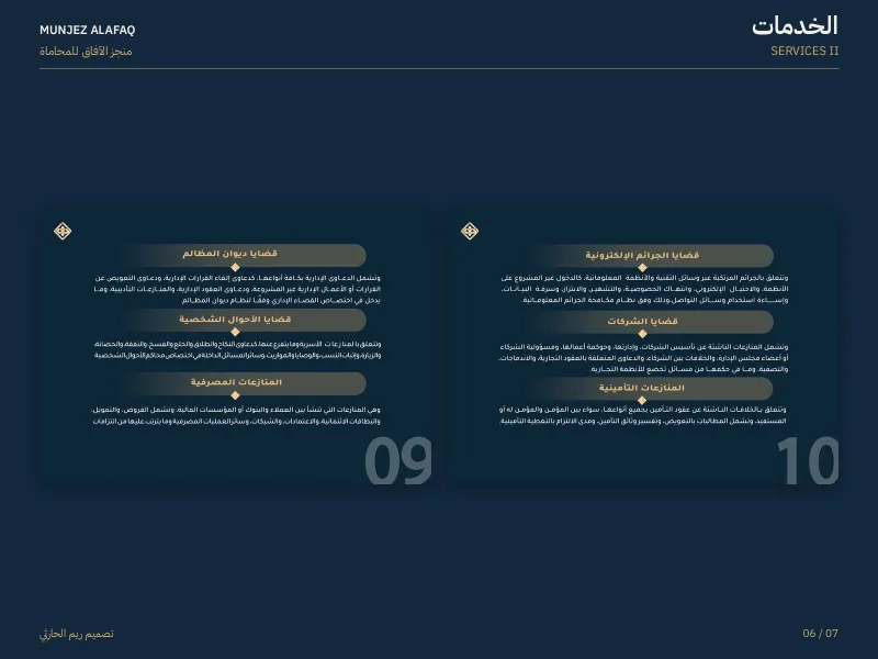منجز الآفاق للمحاماة - بروفايلات الشركات