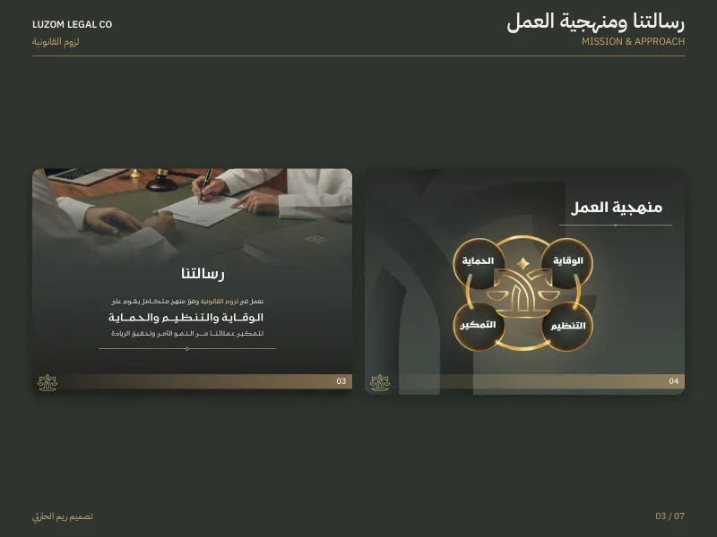 لزوم القانونية - بروفايلات الشركات