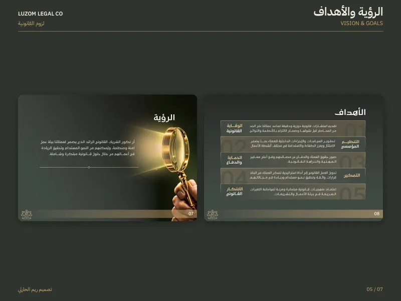 لزوم القانونية - بروفايلات الشركات