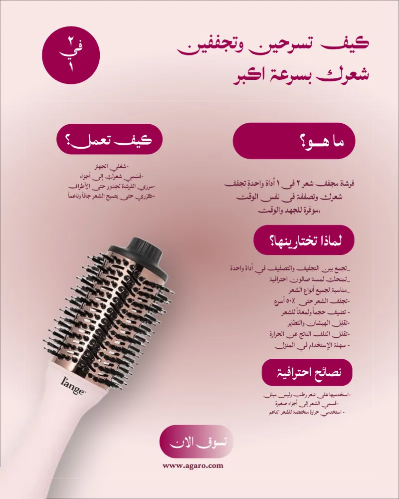 بوستر اعلاني | لمنتج 